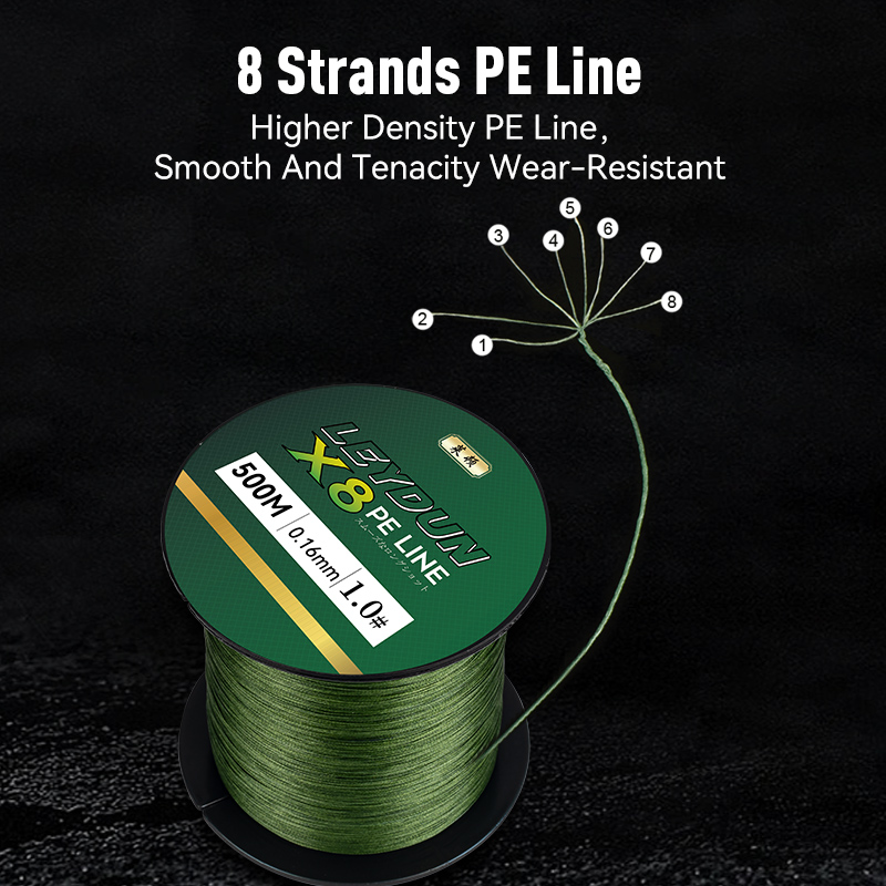LEYDUN 500m Mikro Nowe Linki W – Copolymer Line recenzja i cena