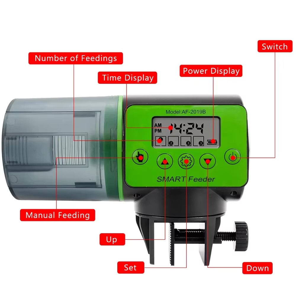 Inteligentny Automatyczny Dozo – Fishing Line Dispenser recenzja i cena
