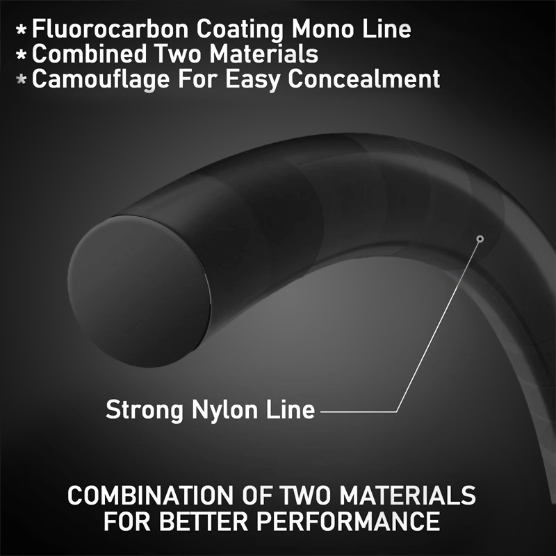 ZUKIBO 1000m 500m 200m niewido – Copolymer Line recenzja i cena
