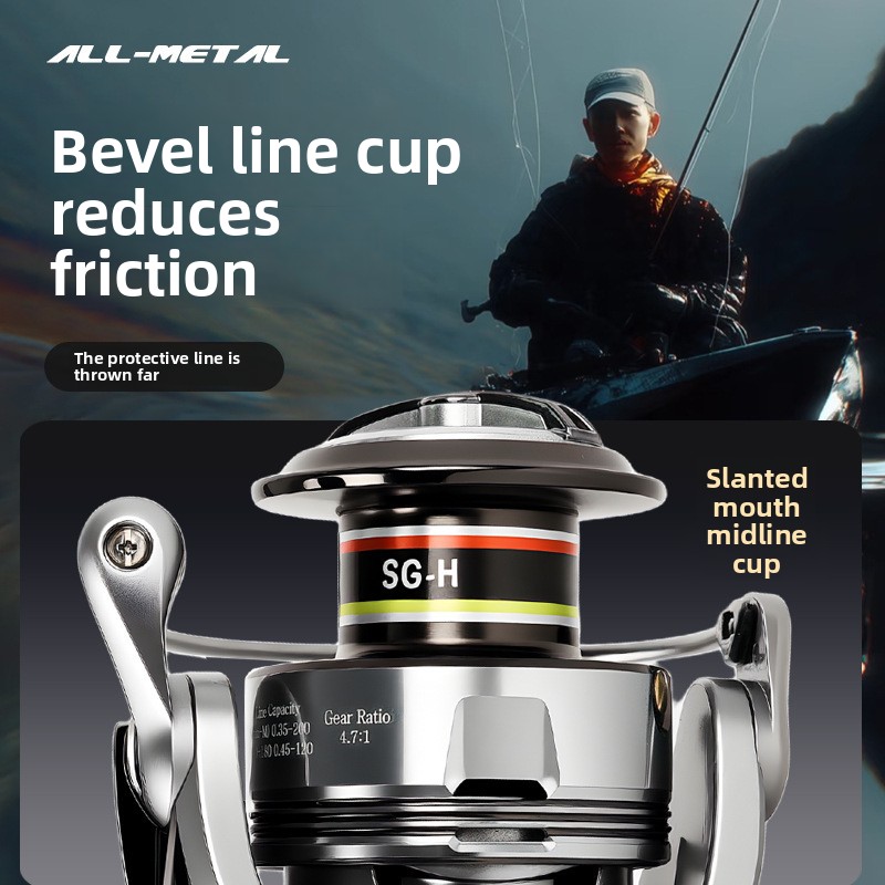Wysokiej jakości, w pełni meta – Ice Fishing Line recenzja i cena