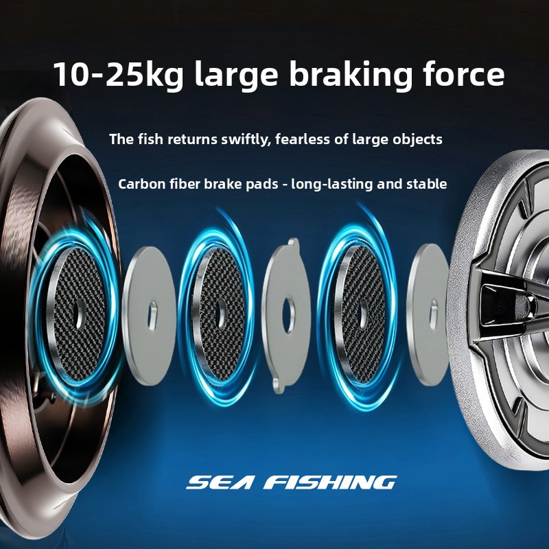 Wysokiej jakości, w pełni meta – Ice Fishing Line recenzja i cena