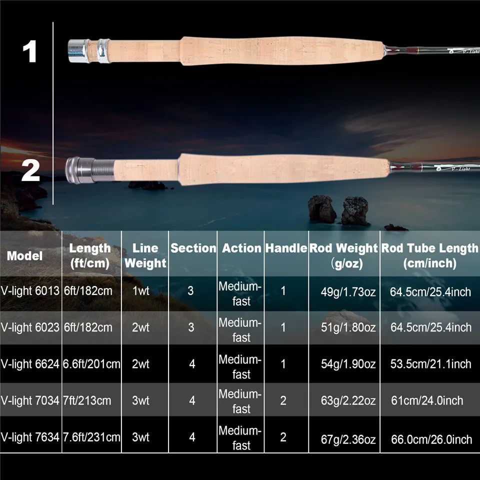 MAXIMUMCATCH Ultralite/V-light – Fishing Line Box recenzja i cena
